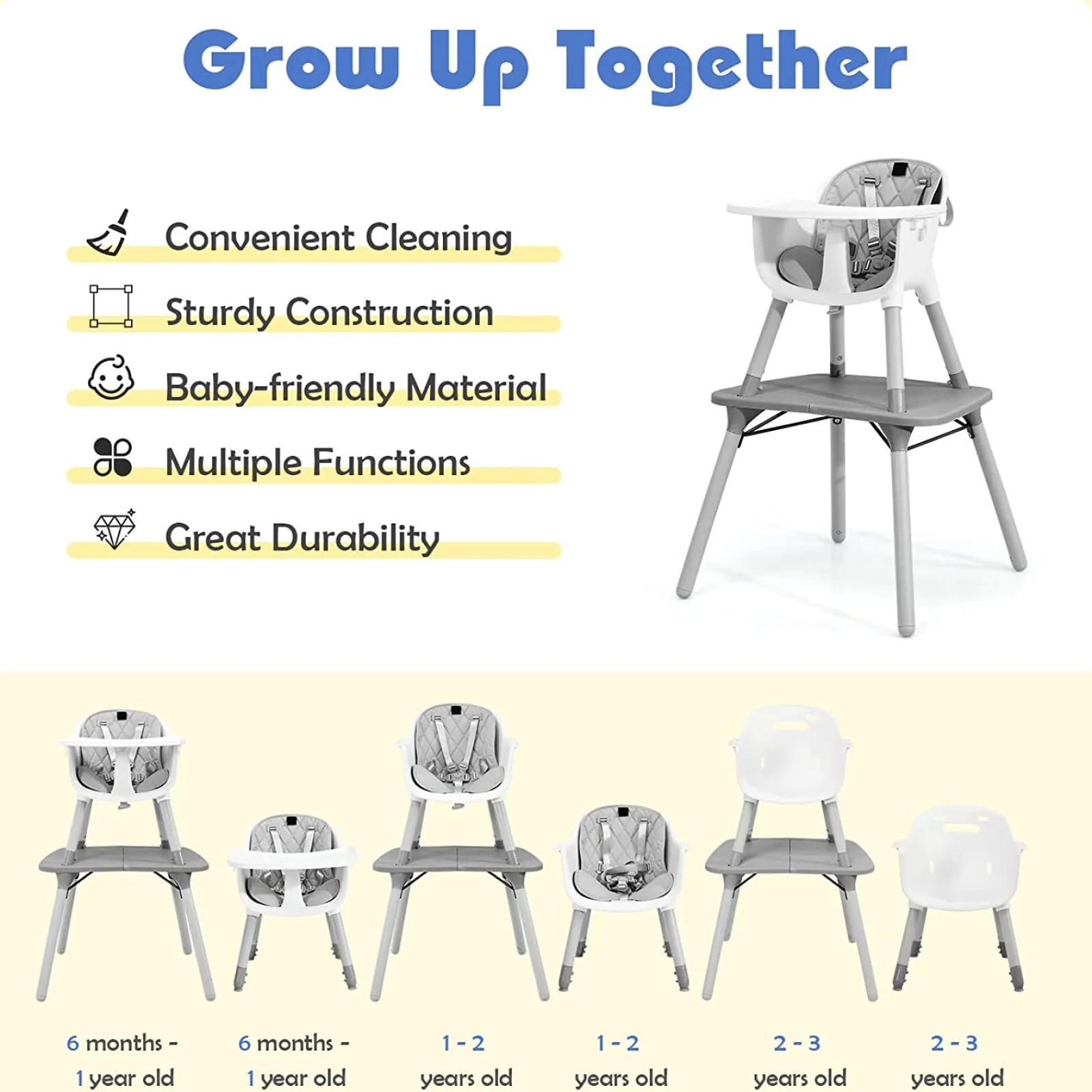 Little Helper High Chairs (wooden) | High Chairs (combination) | 5-In-1 Convertible Grey Plastic Baby High Chair | Low Chair | Table & Chair Set