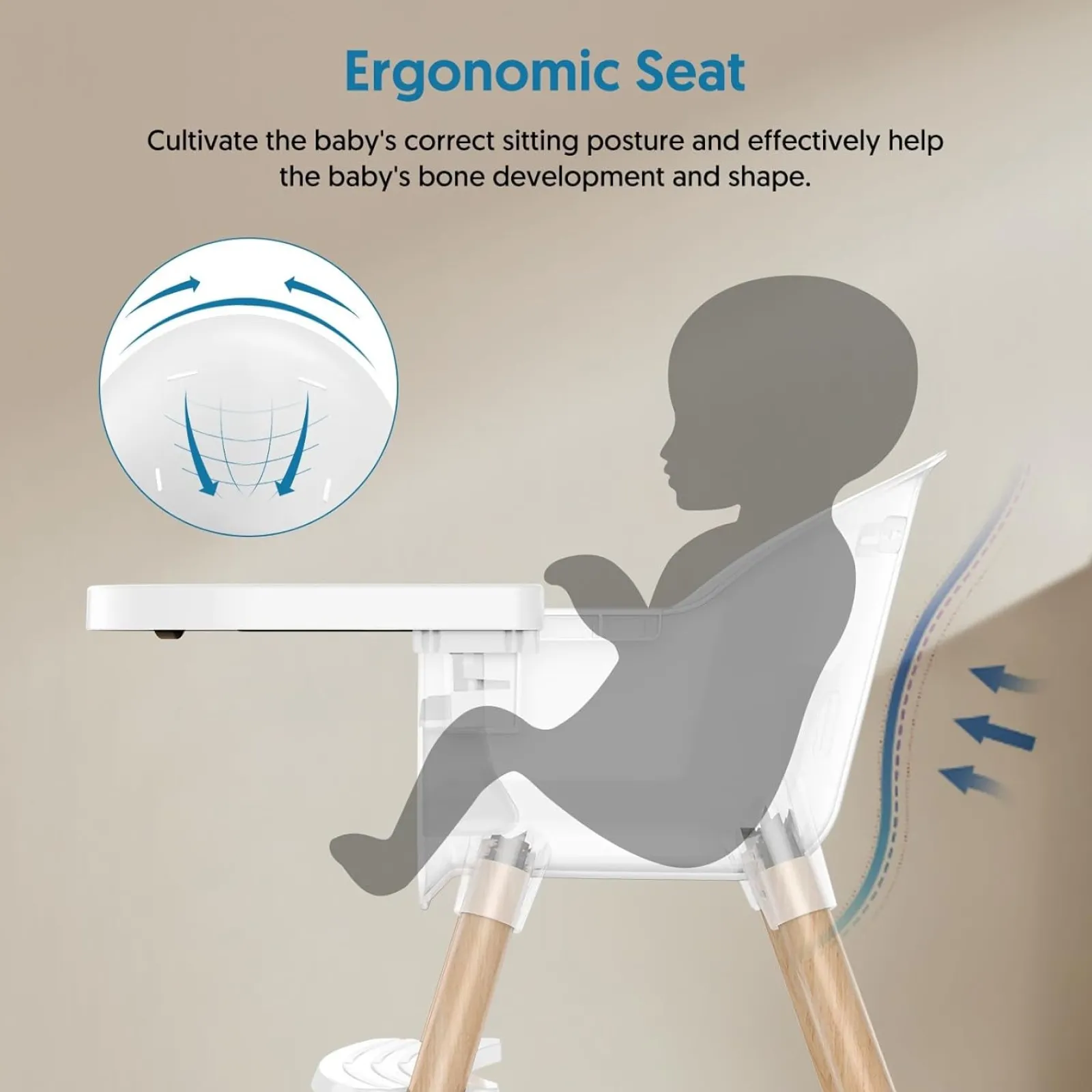 Little Helper High Chairs (wooden) | High Chairs (plastic) | Toddler Highchair with 5-Point Safety Belt | Removable Tray | White & Wooden | 6 months +